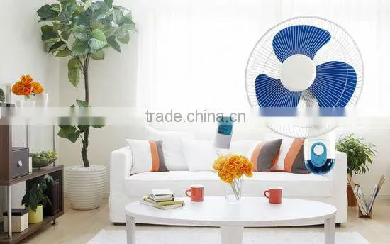 electric home well fans