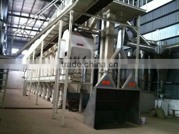 rice dryer