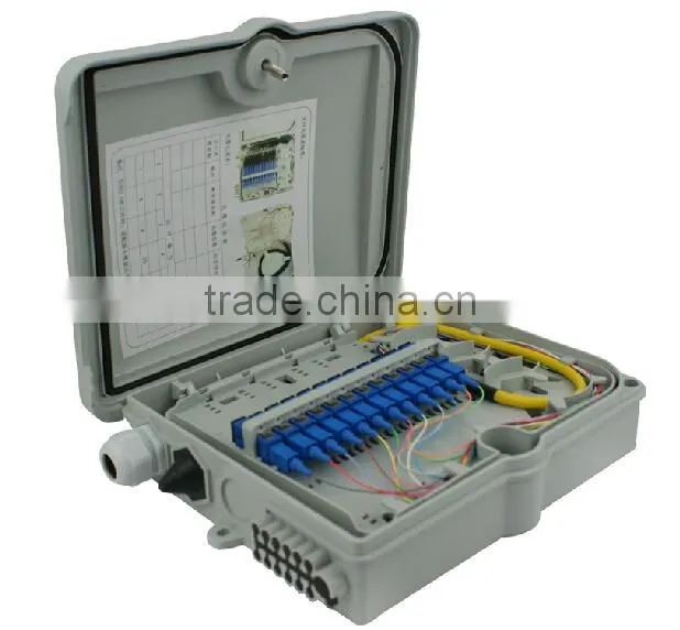 24 core wallmount FTTH outdoor fiber optical terminal box/optical distribution box with PC/ABS materials