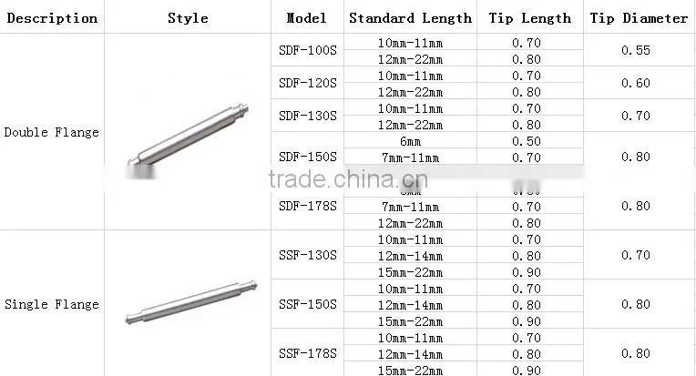 304 stainless steel watch spring bar