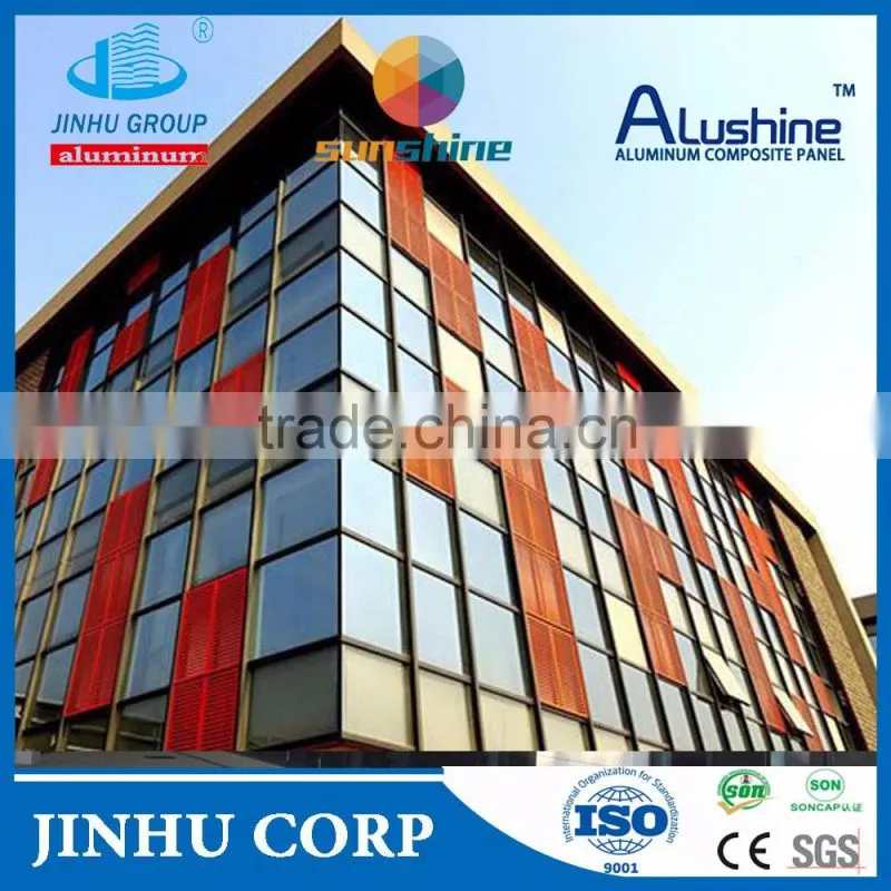 aluminum composite panel price list competitive