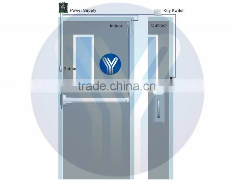Access control Switch Power Supply