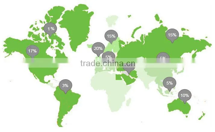 wholesale china goods Fresh Pasta Packaging
