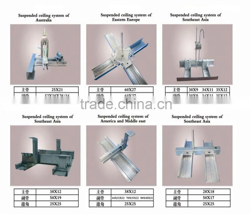 Top quality t-bar for ceiling tiles