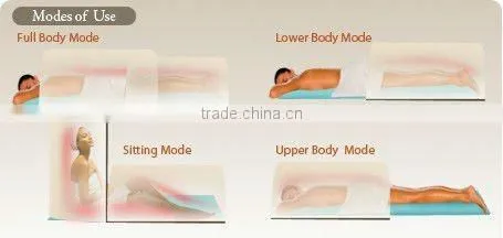 CE approved Infrared Jade mattress and infrared Tourmaline & Jade & Germanium dome