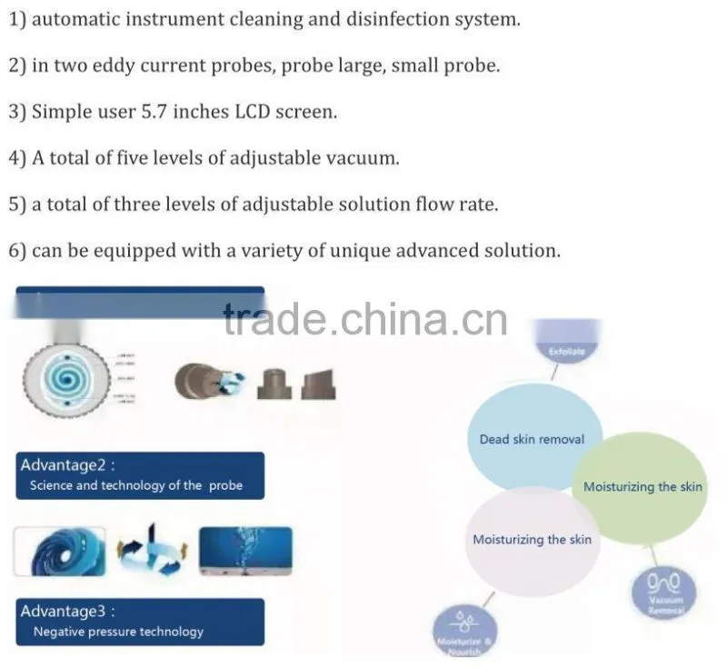 High Quality Shaping Firming Skin For Beauty Salon With CE Approved