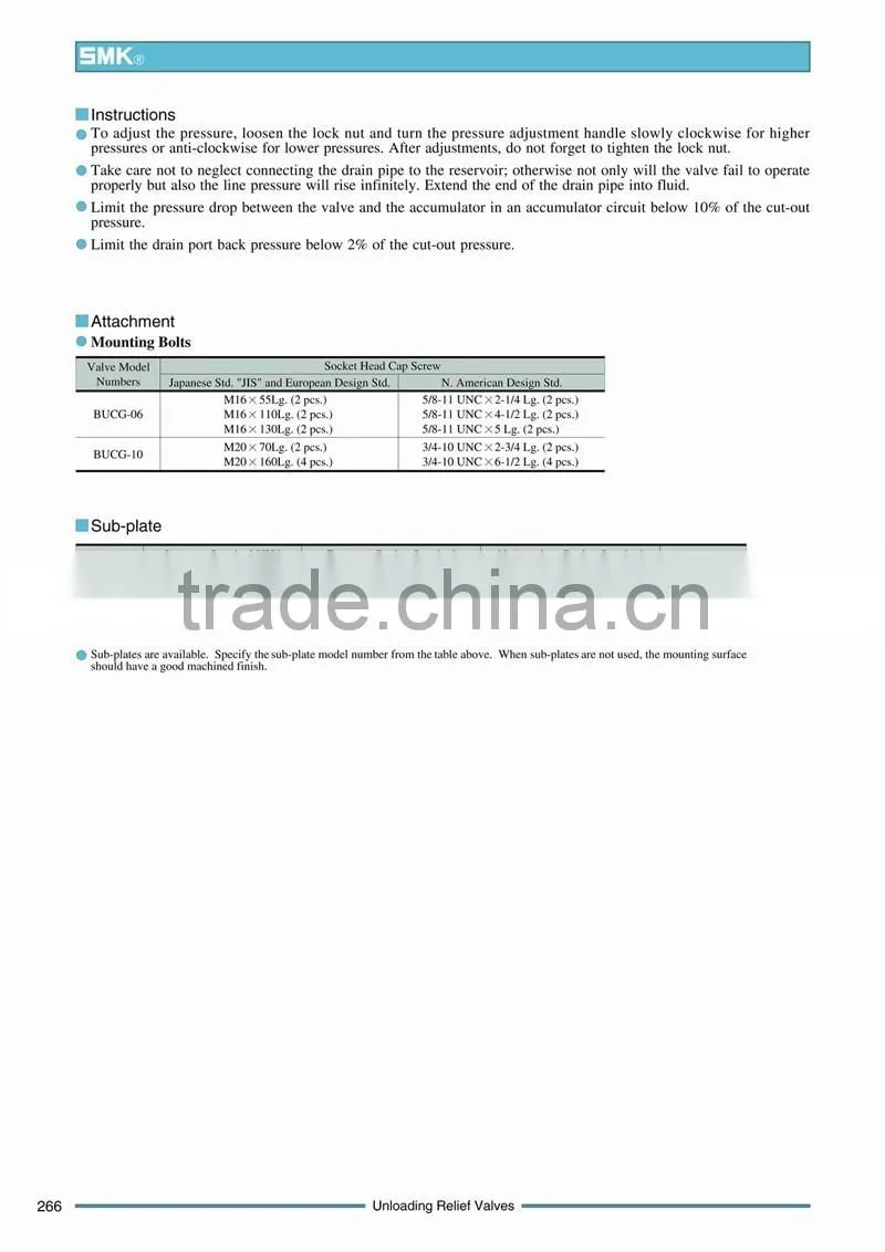 yuken type hydraulic BUCG-06-B-30 Unloading Relief Valves