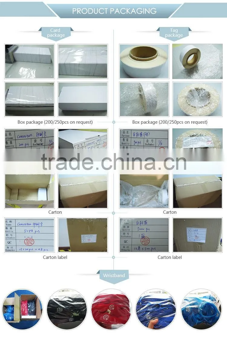 2.4 - 2.45 GHz directional recognition active rfid reader
