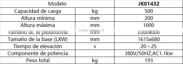 500kg big platform woodworking Scissor Electric Motorcycle Lift Table