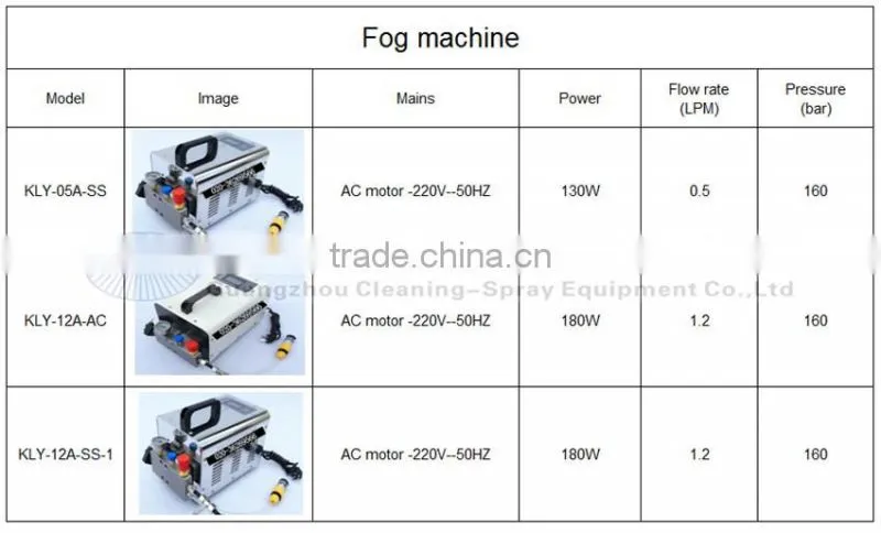 10L mist cooling system for restaurant