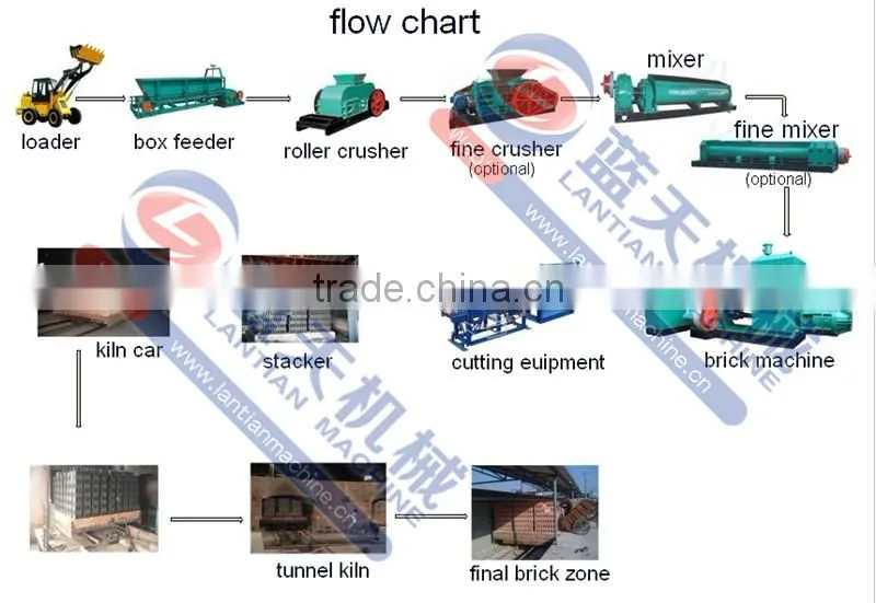 hydraulic hookah shisha coal charcoal making briquette machine