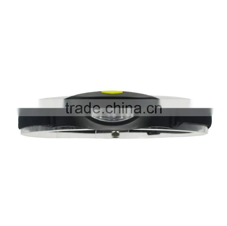 outdoor camping LED head lamp
