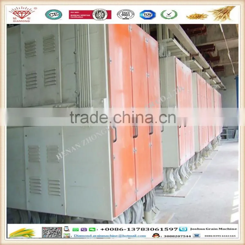 2016 Flour machine plansifter high quality