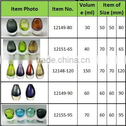 home decoration empty fragrance reed perfume diffuser in glass bottle;mosaic plug-in fragrance reed diffuser