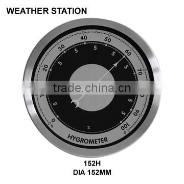 YG330,YG332 wood base weather station