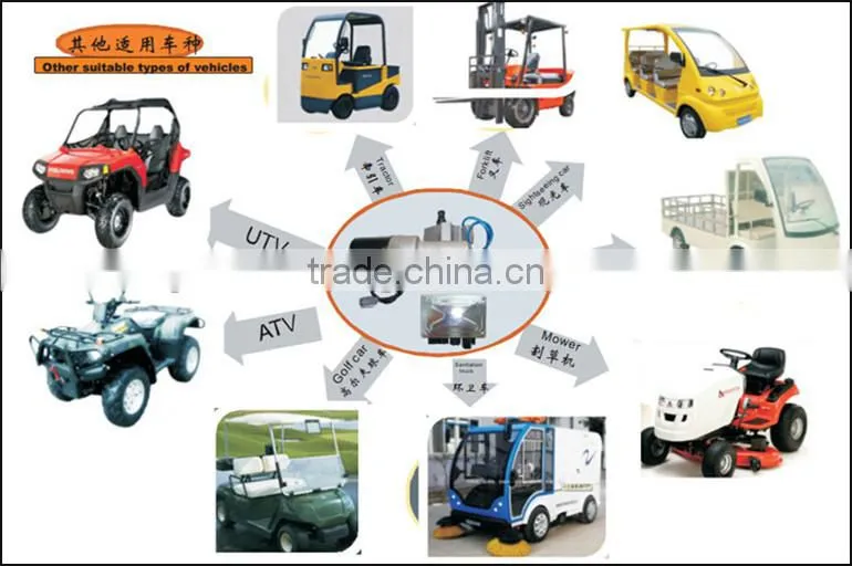 Hot sale electric power steering parts of atv for Terralander 800EFI