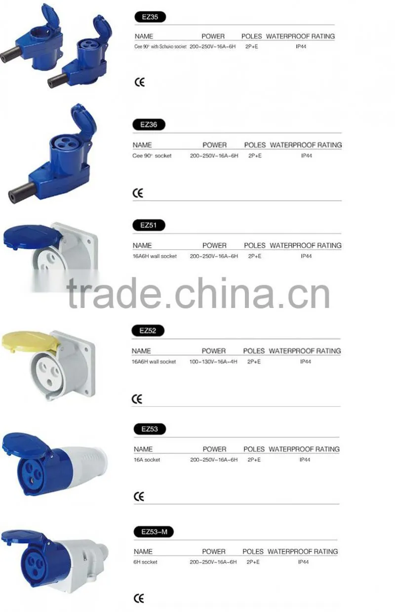 Favorable price 16A european electric power plug socket