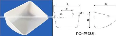 Types of Plastic Elevator Bucket
