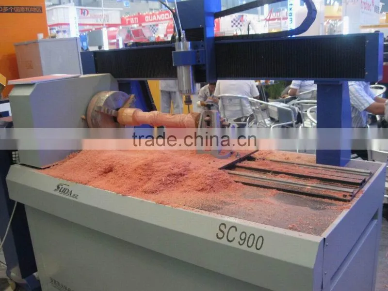 Anhui SUDA Afflatus cylinder CNC engraver