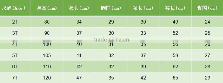 Online shopping China custom cute sleepwear funny children's pajamas