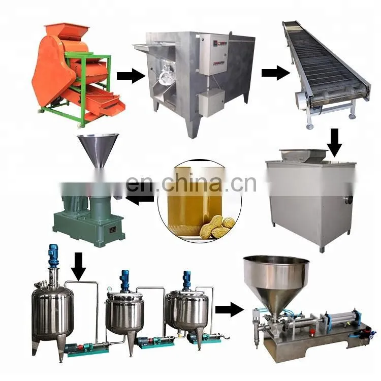 Wholesale price small peanut butter machine