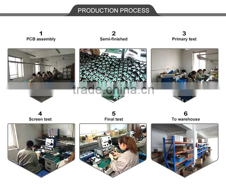 MaxWell hot selling of universal controller
