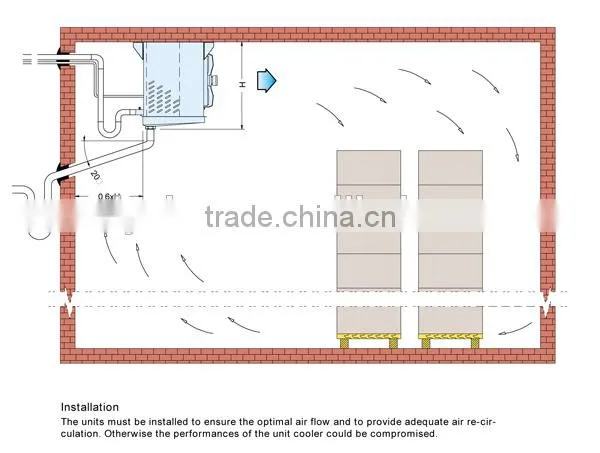 Air Cooled Evaporator for cold storage