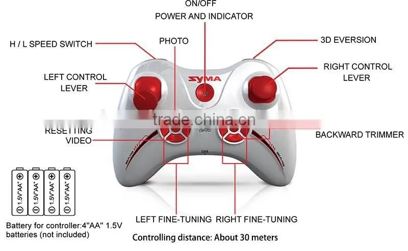 Syma X11C rc drone outdoor toys 2.4G 4CH 4D frame quadcopter camera for aerial photography