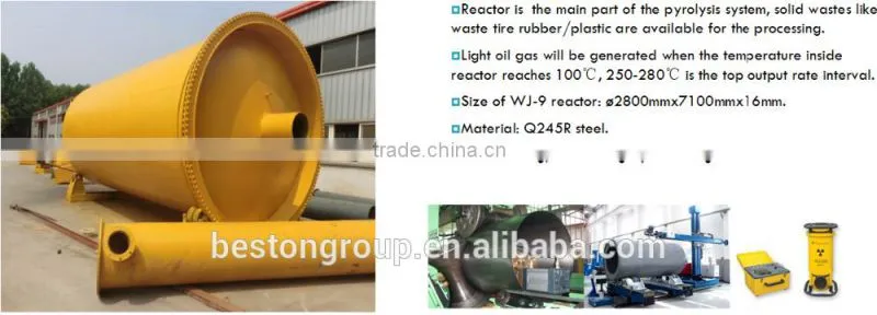 Hot selling 2015 newest tire recycling pyrolysis machine waste tire pyrolysis to oil machine with CE