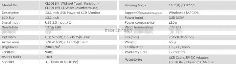 Hidden bracket 4 wirse resistive touch panel widescreen lcd monitor