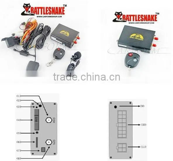Vehicle Realtime gps tracker system