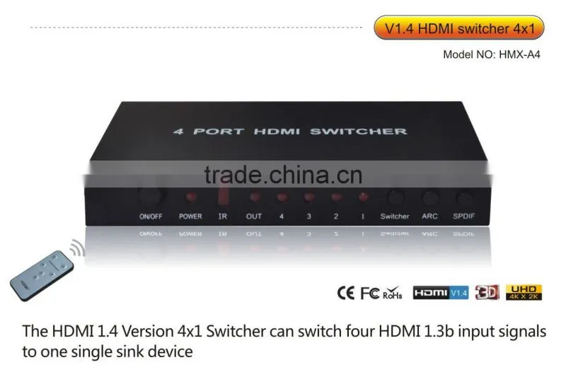 HDMI 4x1 Switcher video switcher