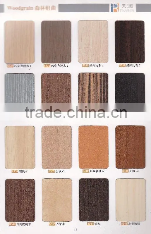 Kitchen Cabinet Laminate