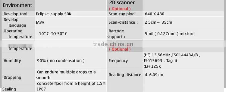 Wholesale Cheap Wifi BT 1D 3G Barcode Scanner PDA With Android OS