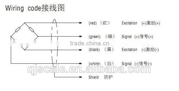 10t, 15t, 20t, 25t, 30t Truck scale Load cells