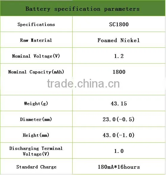 NiCd Rechargeable battery sc 1.2v 1800 ni cd battery pack /sc1800 nicd battery pack
