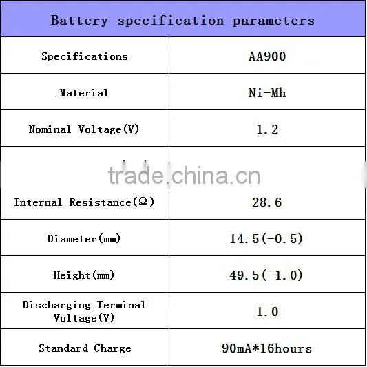 AA 900mAh 1.2 V Quanlity Rechargeable Battery NI-MH 1.2V Rechargeable 2A Battery Baterias Bateria