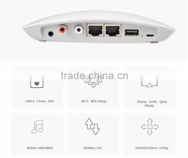 smart audio sound music router of speaker parts
