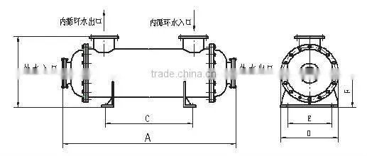 Small heat exchanger for diesel engine