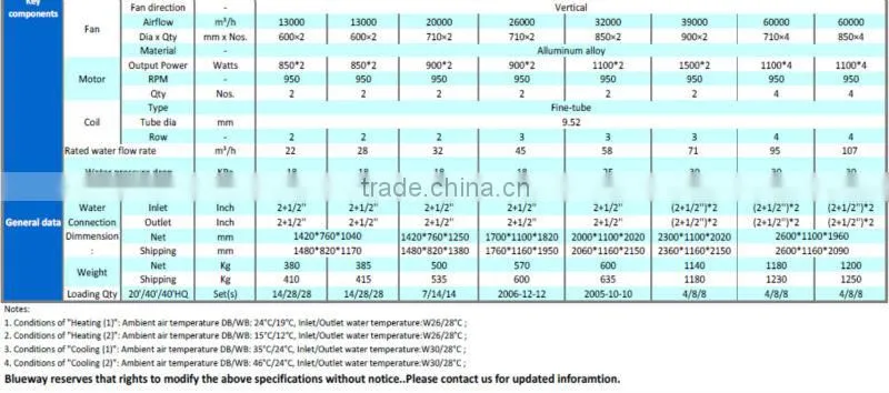 Commercial Swimming Pool heat pump water heater for vilas R410A 60Hz