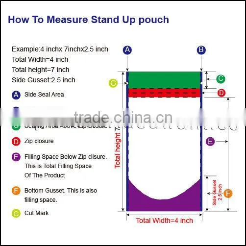 120capsules food supplements packing bags/black printing ziplock stand up pouch/eco friendly bags