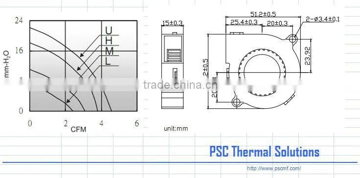 New Product! PSC DC Blower Fan 50 x 50 x 15mm with CE and UL