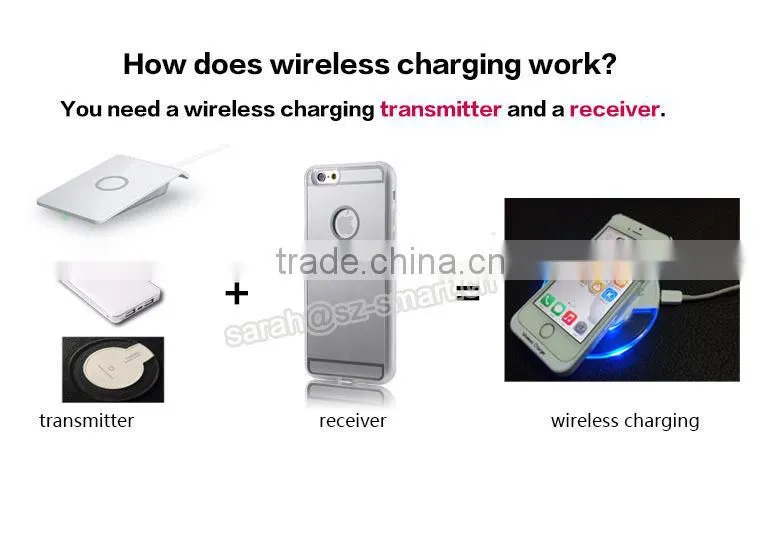 New arrival wirless laptop charger, qi wireless charger receiver for galaxy s5 mini si, qi wireless charger laptop