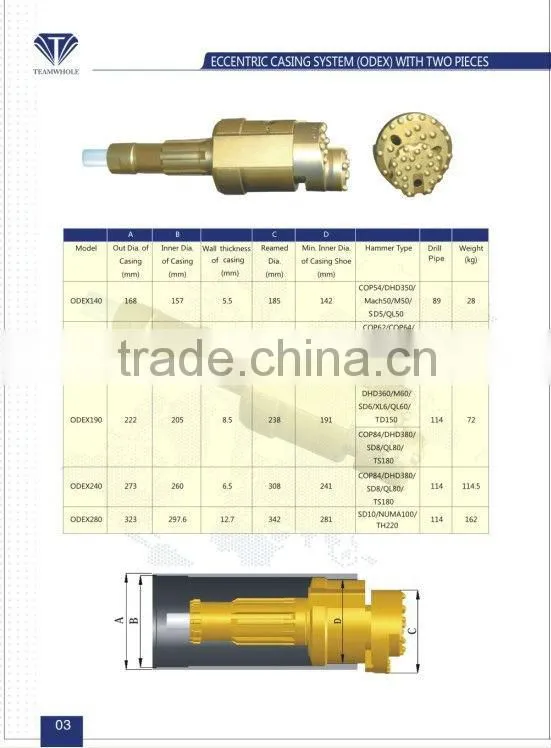 ODEX system for dth casing drilling in unstable overburden rock formations