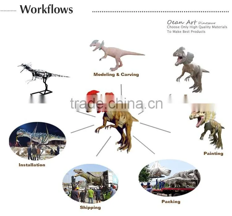 OAV7199 Hot Dinosaur Names of Amusement Park Rides