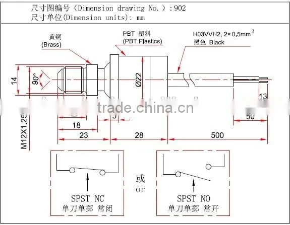 steam pressure switch (902)