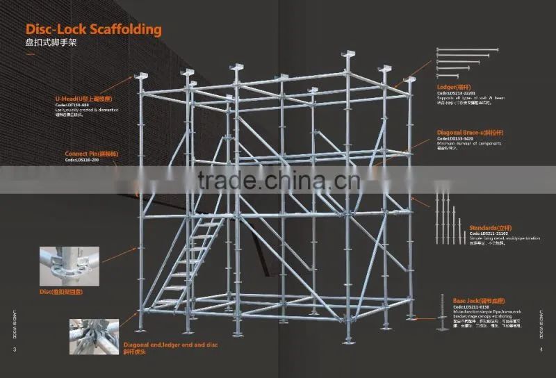 Hot-Dipped Galvanized Ringlock Scaffolding system