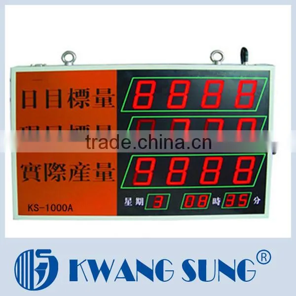 KS-700 Speed adjustable fabric loosening machine