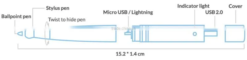 Promotion Gift OEM ODM USB Charger Pen Power Bank Pen USB Backup Battery for Mobile Phone