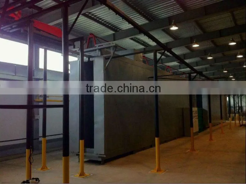 powder painting line for iron and aluminum fence mesh